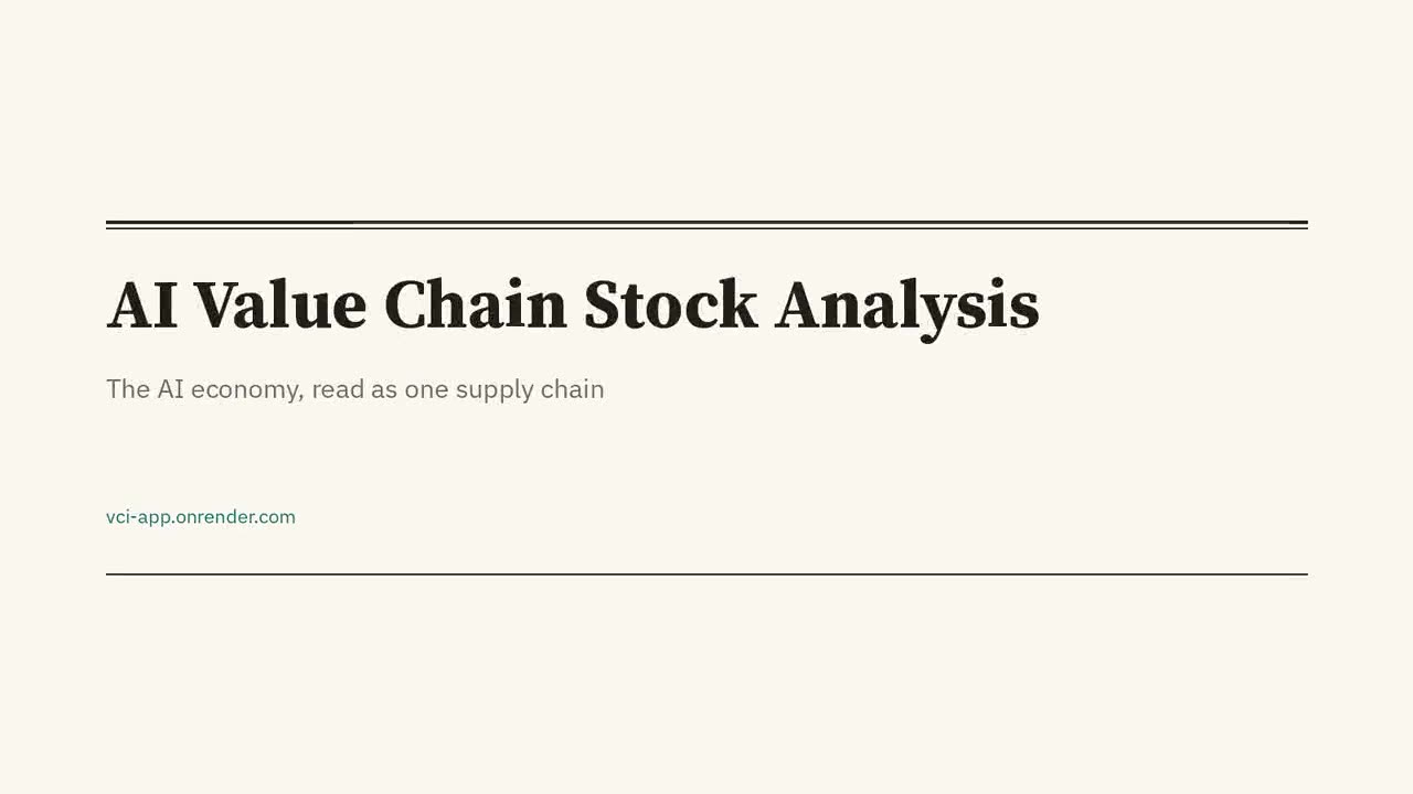 AI Value Chain Investment Agent, video pitch